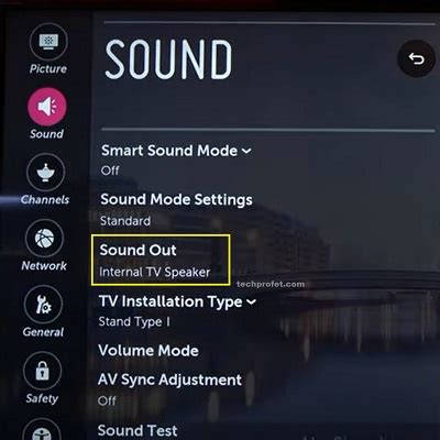 Inget ljud på tv lg